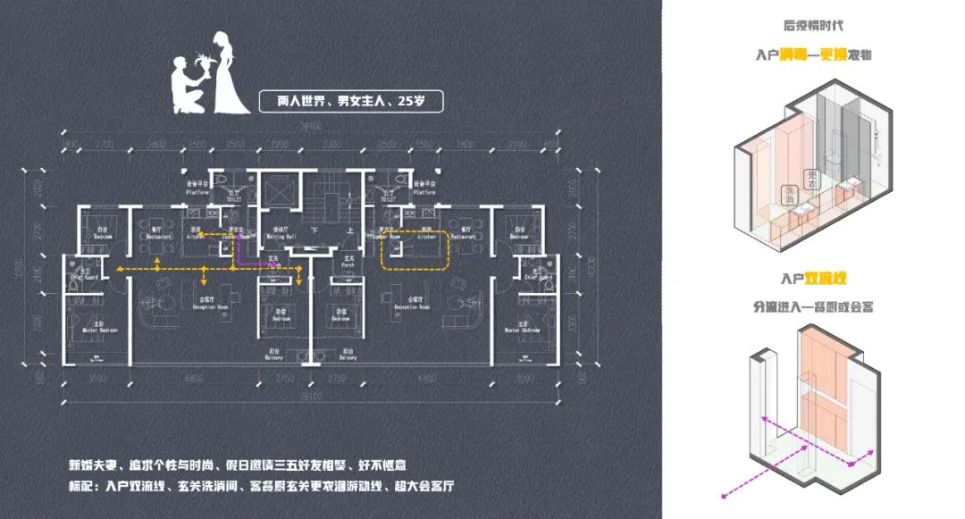 喜訊|7項大獎！大衛(wèi)國際全國住宅優(yōu)秀戶型設(shè)計競賽再獲佳績！